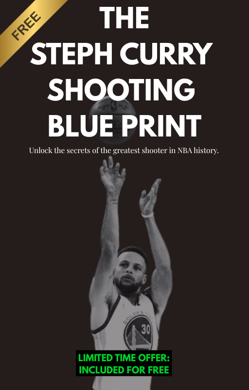 The Curry Mindset Guide + Bonus Guide